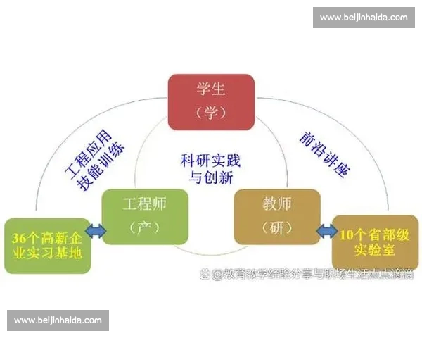 基于多维数据分析的足球球队状态综合评估方法研究实践与应用探索