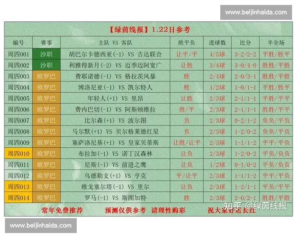 体育比分哪里看最全实时数据平台推荐指南与热门赛事直播入口解析 体育比分哪里看最全实时数据平台推荐指南与热门赛事直播入口解析