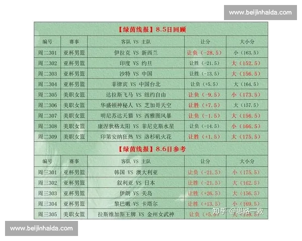 围绕欧冠赛程查询的最新比赛时间对阵与观赛指南解析全面权威实用攻略分享解读