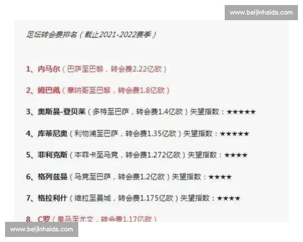 足球转会风云：2026年冬季转会窗口最新动态及各大球队引援策略分析 - 副本 - 副本