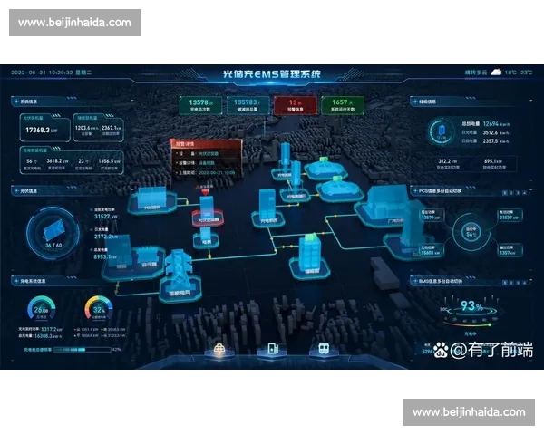 面向全场景的专业体育数据查询与智能分析综合解决方案平台 - 副本 - 副本 (2)