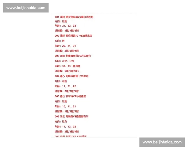 今日比赛数据深度分析揭示关键因素及赛果预测趋势