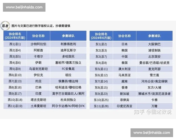 中超赛季技术统计全面解析球队表现与战术趋势