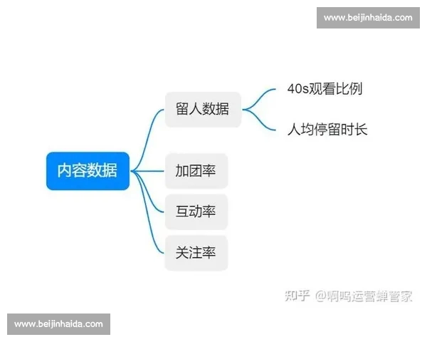 从战术执行到球员表现的全维度篮球赛后复盘深度分析与启示总结篇