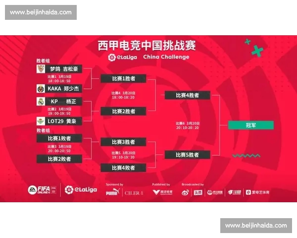 西甲精彩对决全程直播实时解析赛事动态 西甲精彩对决全程直播实时解析赛事动态